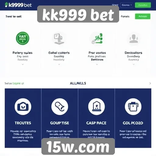 Recursos e funcionalidades do kk999 bet